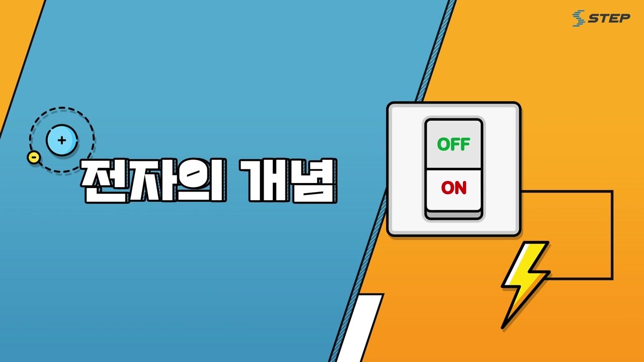 스위치를 켜면 시작되는 과학 전기기기의 원리 - 스위치를 켜면 시작되는 과학! 전기기기의 원리 02-02-01 본학습